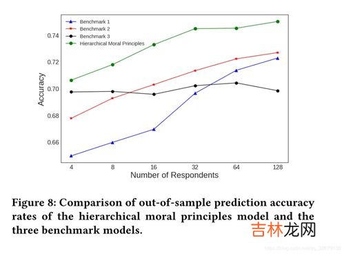 个人品德的作用主要表现在,个人品德的作用有哪些