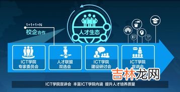 ict是什么,ICT是什么意思