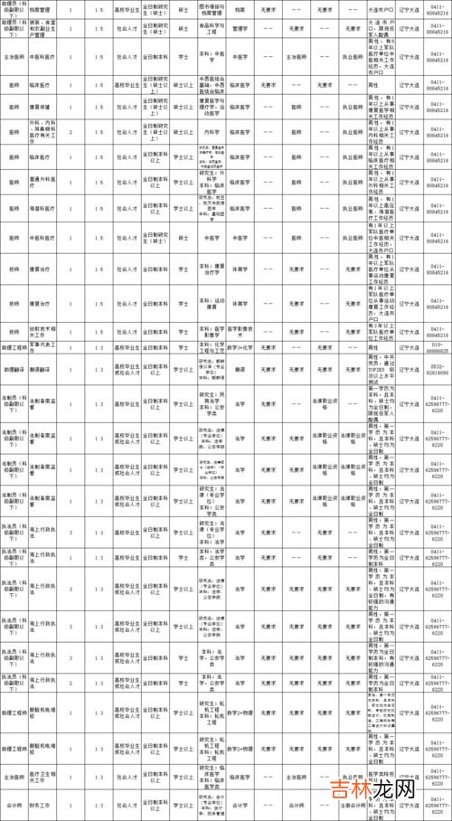 部队医院属于什么单位性质,部队医院属于什么机构