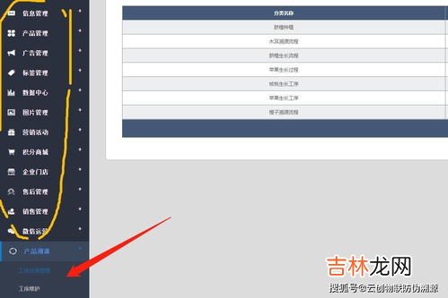 窜货的原因及解决办法,如何窜货问题