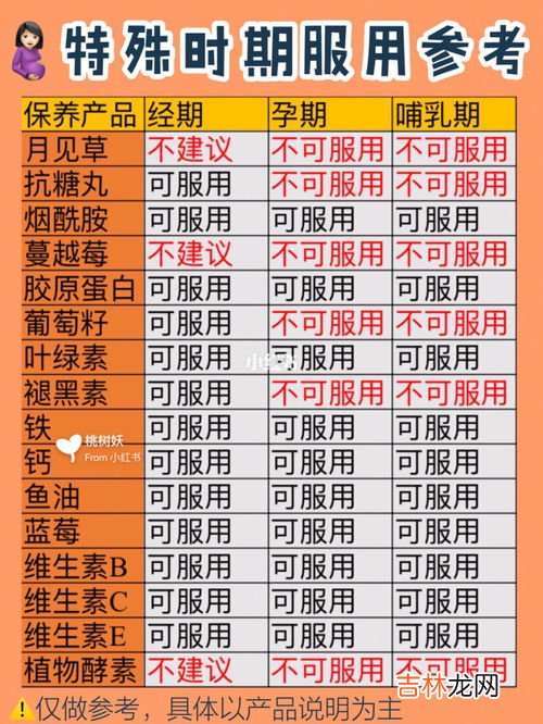 初老是什么年龄,初老龄什么意思?