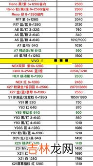 成本价是进价吗,售价=标价进价。