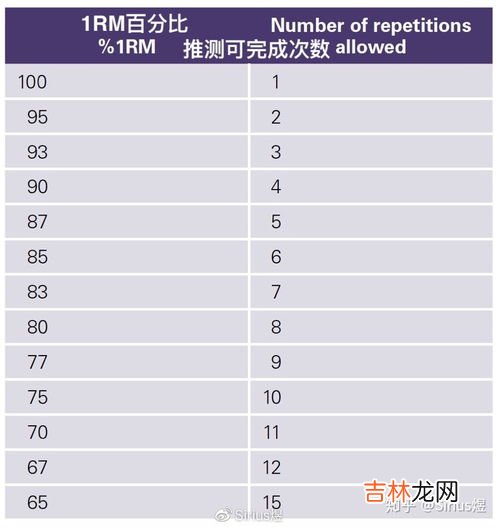 1mpa等于多少公斤,1Mpa=多少公斤