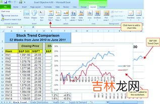 如何制作高水平简历,制作一份好简历的八大技巧