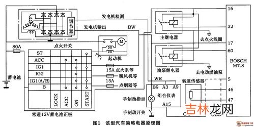 发电机的工作原理,发电机的工作原理是什么