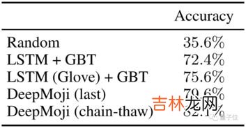 gkd代表什么,女生发gkd代表什么意思