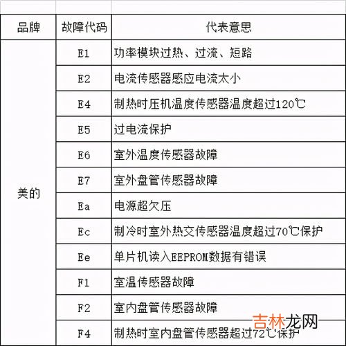 gkd代表什么,女生发gkd代表什么意思