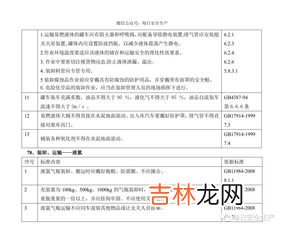 危化品储存管理应注意哪些事项,储存和使用危险化学品时的注意事项有哪些