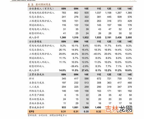 踏板车电池排行榜品牌,摩托车蓄电池十大品牌