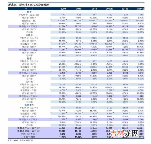 2升等于多少斤,2升等于多少斤啊?
