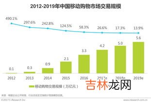 彩色的特性包括,对于彩色图像,通常用以区别颜色的特性是
