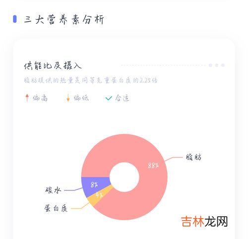 g是什么单位名称,g代表什么单位?