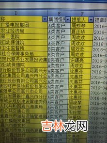 g是什么单位名称,g代表什么单位?