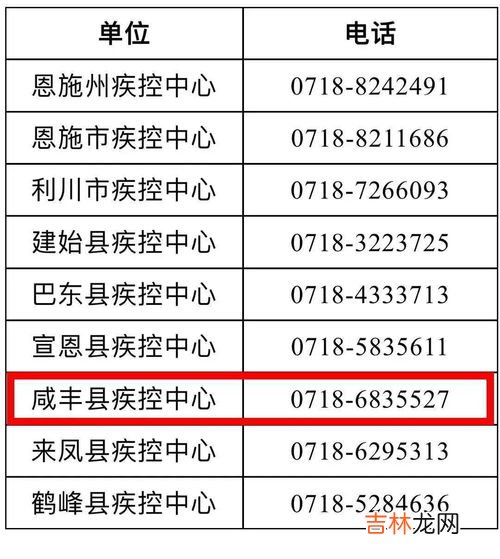 不需标注紧急程度的公文有,公文:会议通知可以标注为“急件”“特急”吗,哪些公文可以标注?