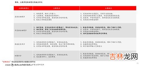 小天才手表价格一览表,小天才电话手表多少钱