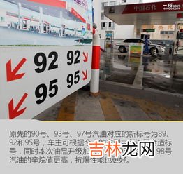 98号汽油适用于什么车,98号汽油适用于什么车