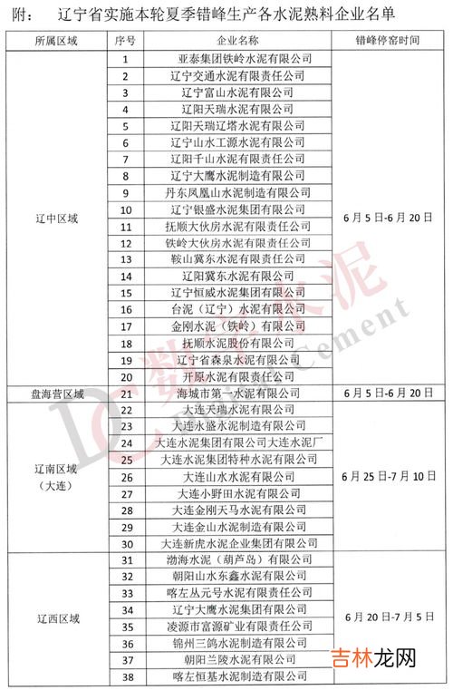 水泥属于哪个行业分类,水泥属于国民经济行业分类哪一类