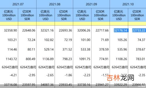 外汇为什么要拉人,炒外汇为什么要拉人