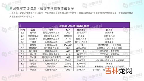 母婴品牌排行榜汇总数据,中国十大母婴店排行榜