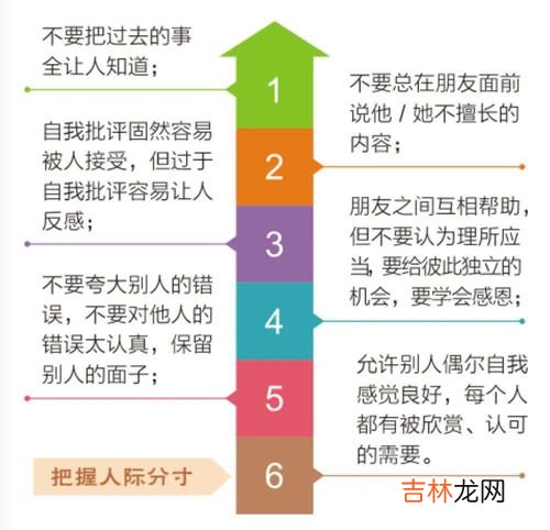 人际关系建立与发展的四个阶段,如何建立良好的人际关系?