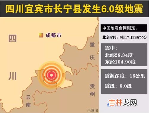 6.0级地震严重吗,青海海西州德令哈市发生了6.0级地震,是否造成了人员伤亡?