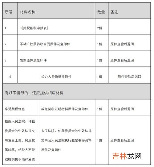 交契税需要带什么材料,交契税需要带什么材料