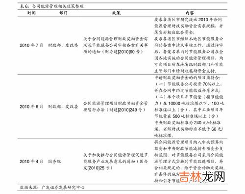 交契税需要带什么材料,交契税需要带什么材料