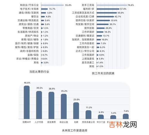 劳动力的价值由什么决定,劳动力价值是如何决定的?？