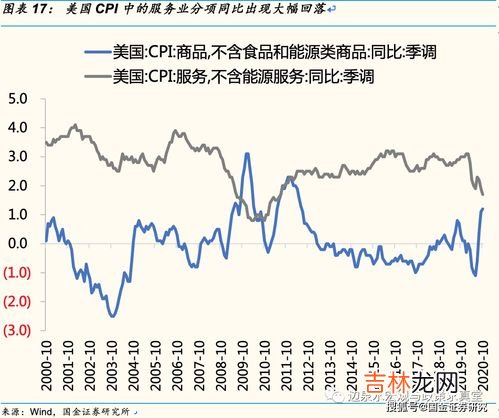 劳动力的价值由什么决定,劳动力价值是如何决定的?？