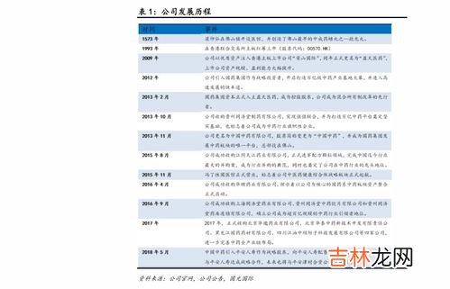 内包和外包的区别,防盗门内开外包跟内开内包有什么区别吗?