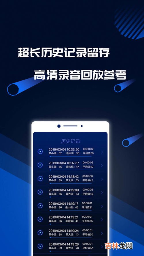 噪音的分贝等级都包括哪些,噪音标准是多少分贝
