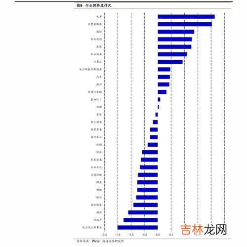 莱芙蔻st因子有什么作用,莱芙蔻st因子怎么样