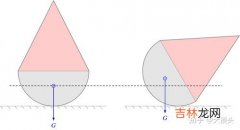 不倒翁的重心在哪里,不倒翁为什么不倒？不倒翁的原理是什么？怎样理解？