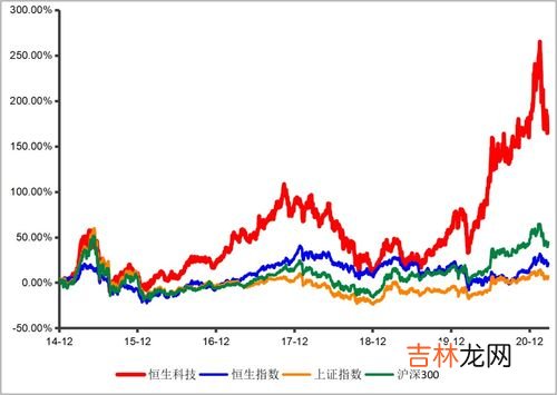 科技皮主要是指什么皮,科技皮需要垫垫子吗