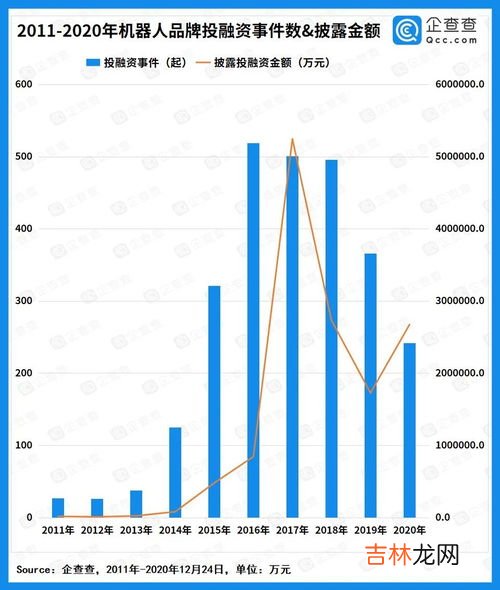 福建国产芯片品牌排行榜,国内自动驾驶芯片有哪些知名品牌？