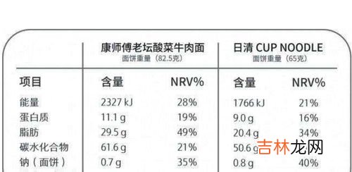 1千卡是1大卡吗,一千卡是多少大卡