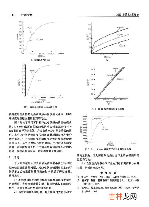 测量水温的方法,怎么测量水温？