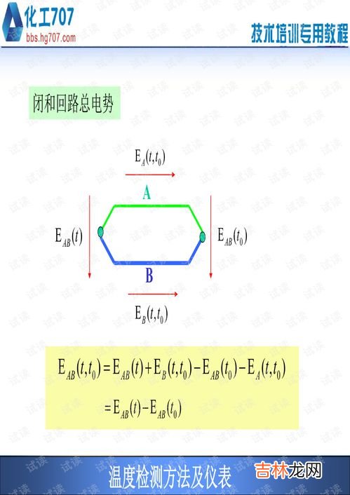 测量水温的方法,怎么测量水温？