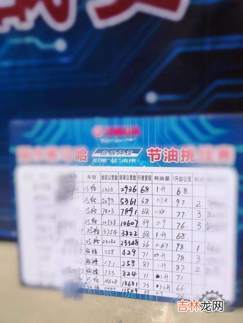 5升油等于多少斤,5升油等于多少斤?