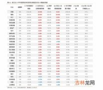 35腰围是多少厘米,相当什么码的,35的腰围是多少尺码。