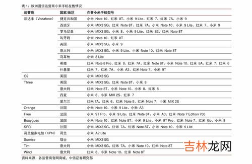 35腰围是多少厘米,相当什么码的,35的腰围是多少尺码。