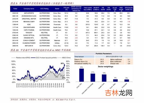 35腰围是多少厘米,相当什么码的,35的腰围是多少尺码。
