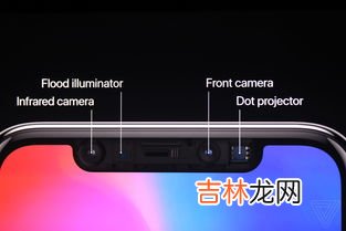 苹果人脸识别可以设置几个人,iphone x人脸识别只能一个吗