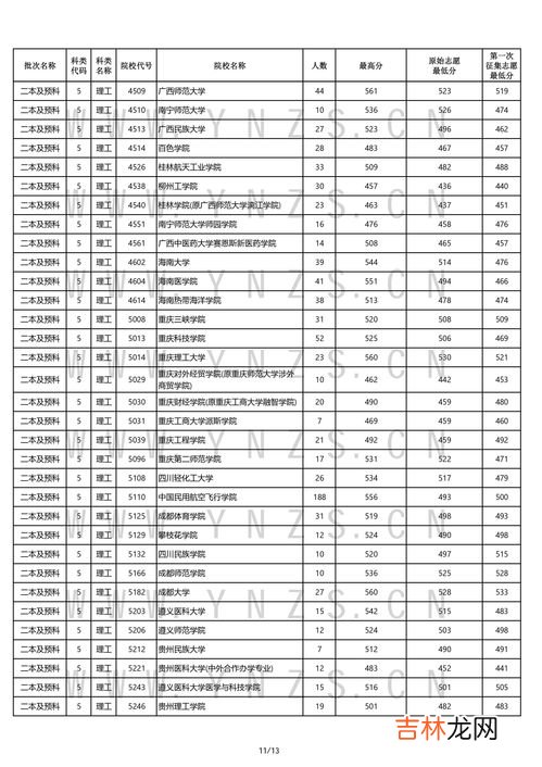 云南简称滇怎么读音,“滇”的读音是什么?