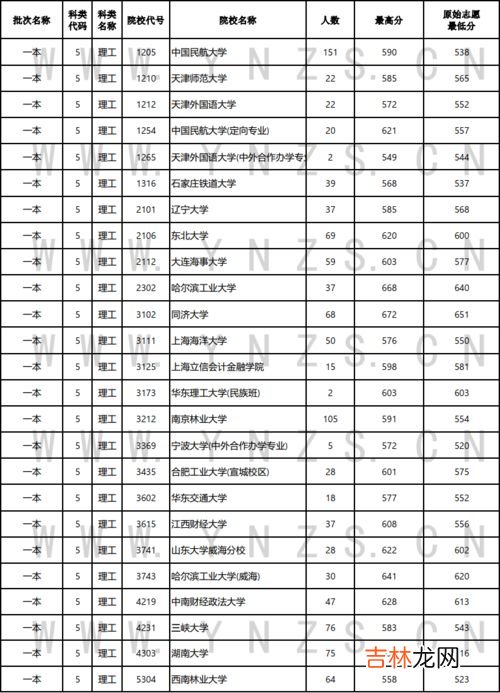 云南简称滇怎么读音,“滇”的读音是什么?