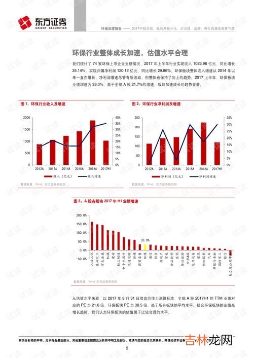 水资源属于可再生资源还是不可再生资源,地球上那些资源是可再生，不可再生的？