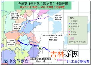 3小时降雨量是100厘米还是毫米,我想问个问题。。我看暴雨红色预警是3小时内降雨量100毫米，100毫米不也只有10厘米吗？三个小时