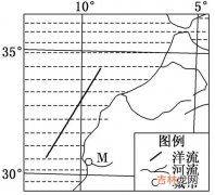 寒暖流交汇形成海雾原因,为什么 寒暖流交汇海区 对航行的影响是 形成海雾？？