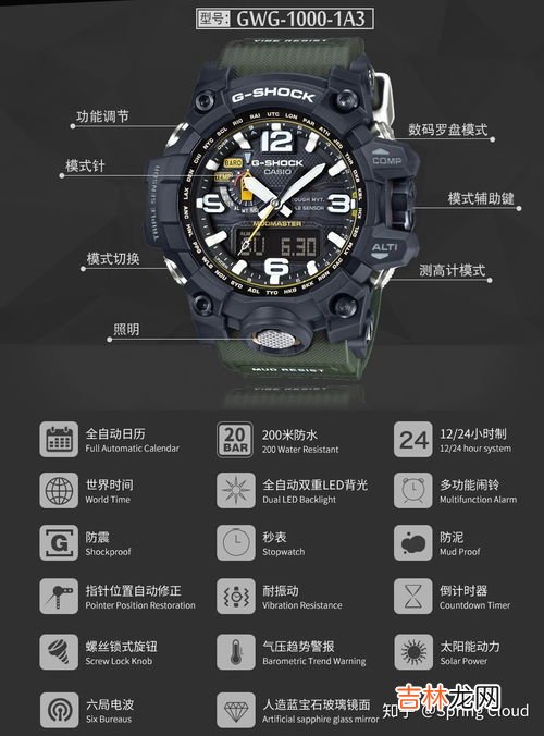 天梭石英表三个小表盘的作用,天梭手表，那三个小表盘干什么用的，怎么还原。