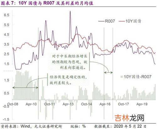 生产发展的决定性因素,谁能告诉我生产工具是不是生产力的决定因素